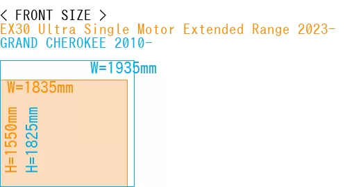#EX30 Ultra Single Motor Extended Range 2023- + GRAND CHEROKEE 2010-